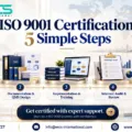 ISO 9001 Certification Process Explained